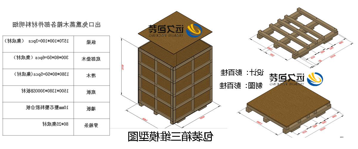 <a href='http://r41.jiajufangshui.com'>买球平台</a>的设计需要考虑流通环境和经济性